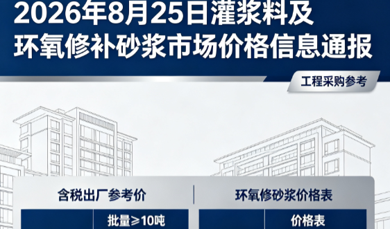 阳山2026年8月25日灌浆料及环氧修补砂浆市场价格信息通报